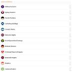 sports bet nrl odds